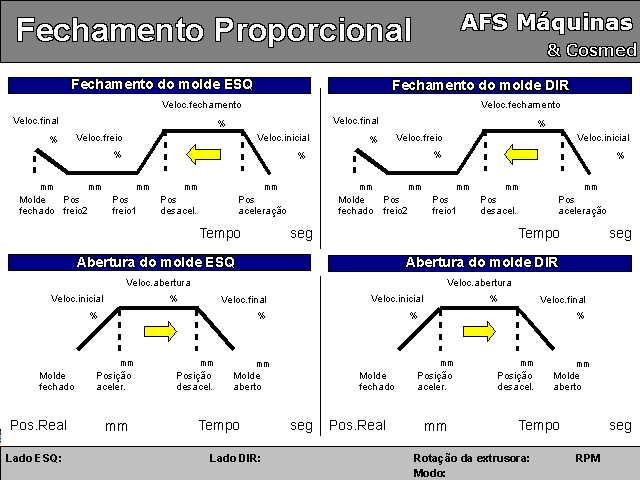 101501 - Sopradora Krupp - Mesa Dupla