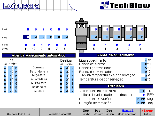 101709 - Sopradora P5 Mesa Simples