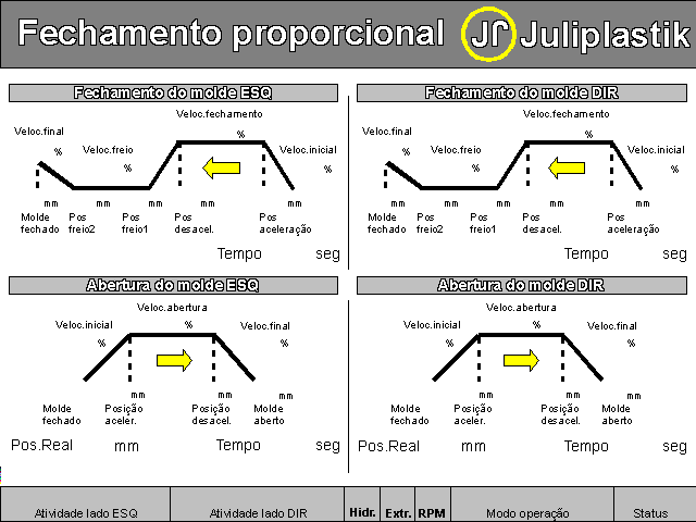 102001 - Sopradora MSL-P - Juliplastik
