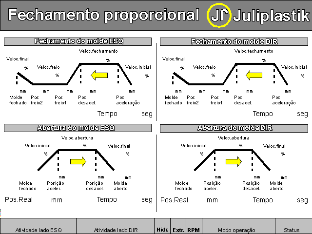 102101 - Sopradora Suniloy 1.0 - Logoplaste