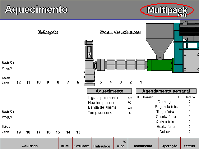 102701 - Sopradora Multipack Autoblow Mesa Simples