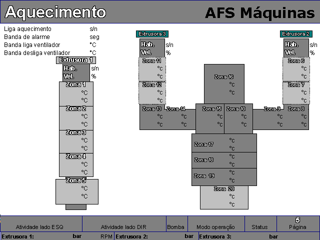 103801 - Sopradora MSC/D Co-extrusão - 3 Extrusoras