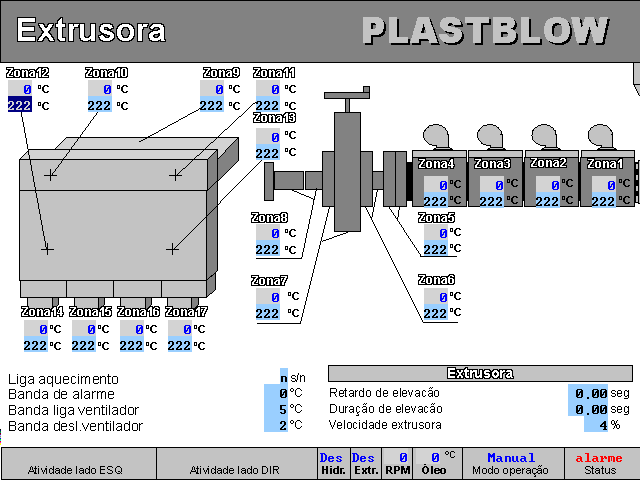 104502 - Sopradora Uniloy Exact Line Mesa Dupla