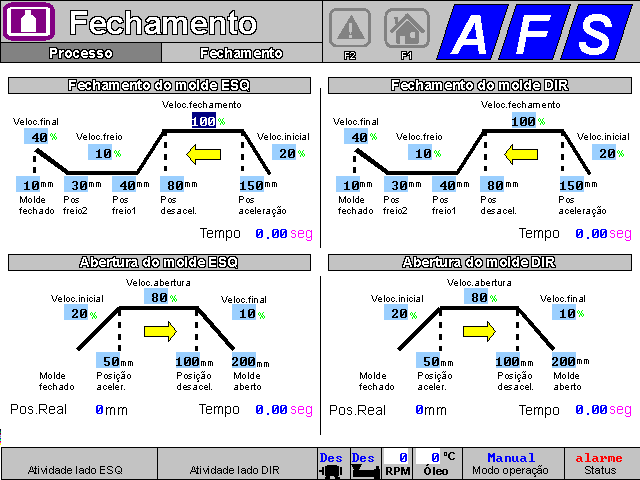 104503 - Sopradora Semeraro Uniloy Exactline 6.0D
