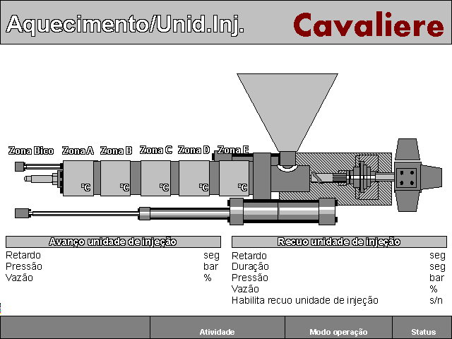 200103 - Injetora Semeraro 250/140