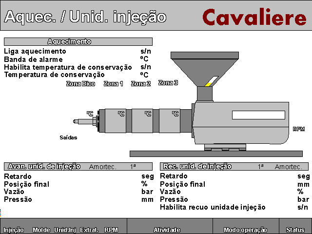 200503 - Injetora Sandretto Giusta