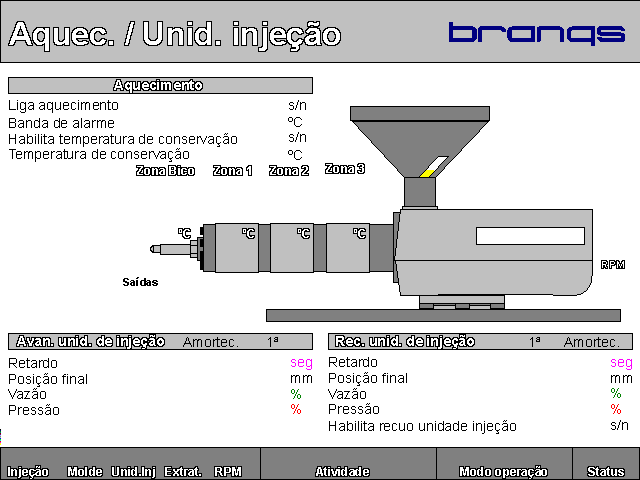 200504 - Injetora Sandretto Giusta