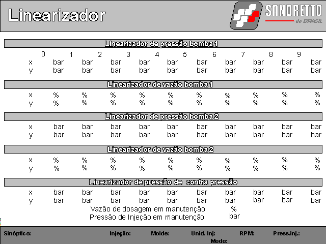 200801 - Injetora Sandretto Logica 770/170