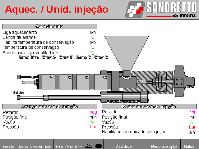 200803 - Sandretto Lógica 220T