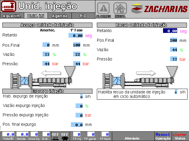 201312 - Injetora Romi Primax 300R
