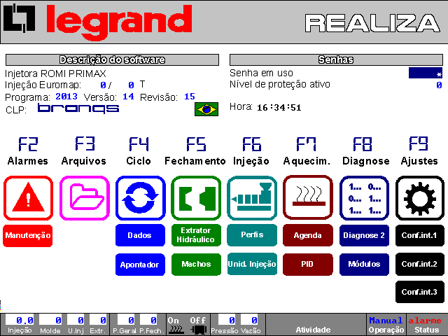 201314 - Injetora ROMI Primax 450T CM7