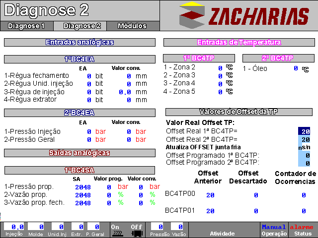 201318 - Injetora Romi TGR 600T
