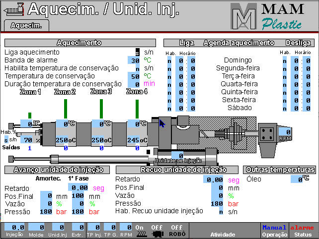 201320 - Injetora Romi Primax