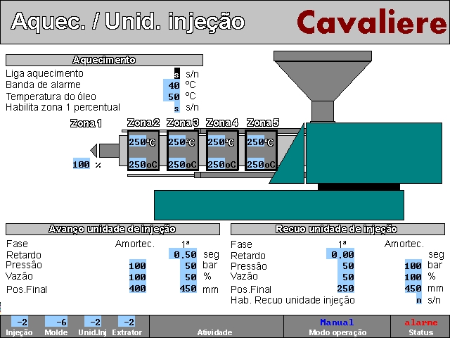 201402 - Injetora ROMI 1100T