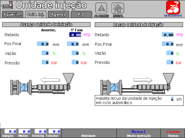 201603 - Injetora Sandretto 770/130 Lógica