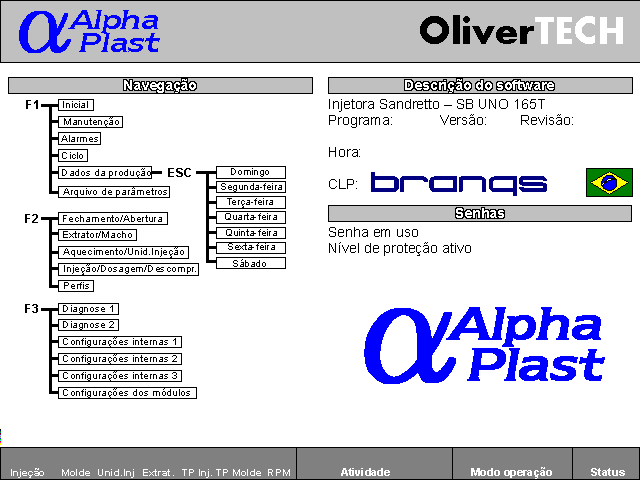 202001 - Sandretto SB Uno - 165T