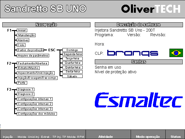 202003 - Injetora Sandretto SB Uno 612/165