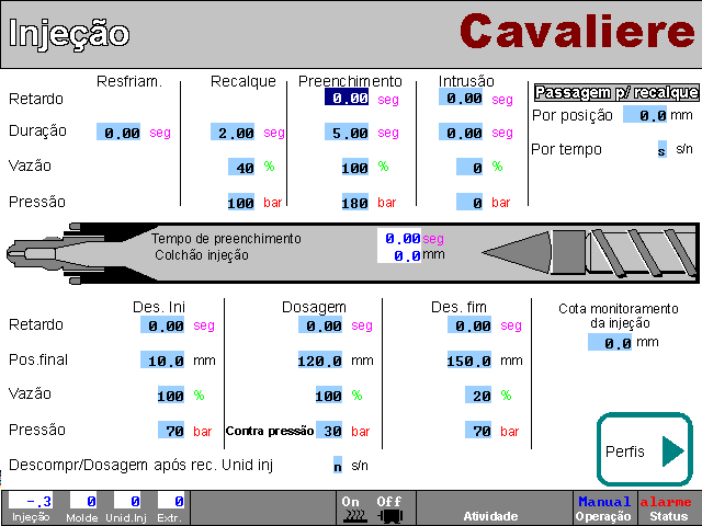 202005 - Injetora Sandretto SB Uno