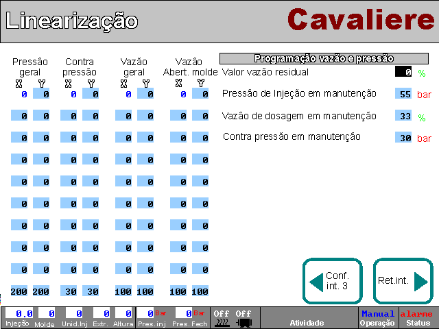202007 - Injetora SB Uno 430/110T
