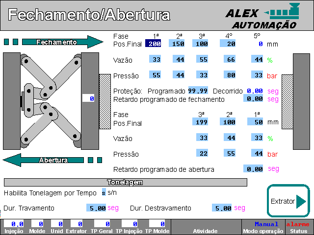 202203 - Injetora Sandretto Micro