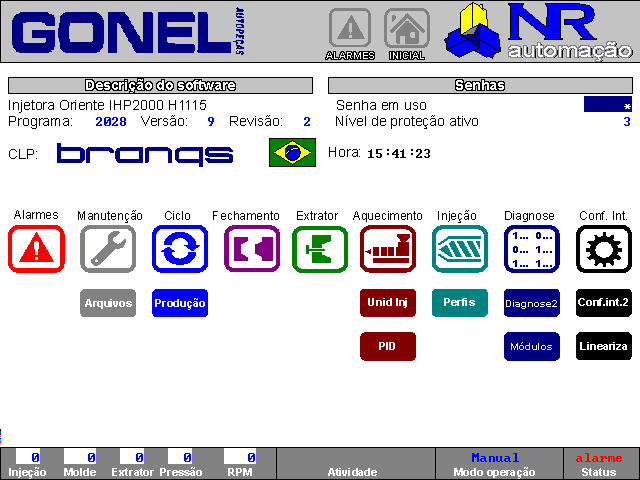 202809 - Injetora Oriente IHP2000 H1115