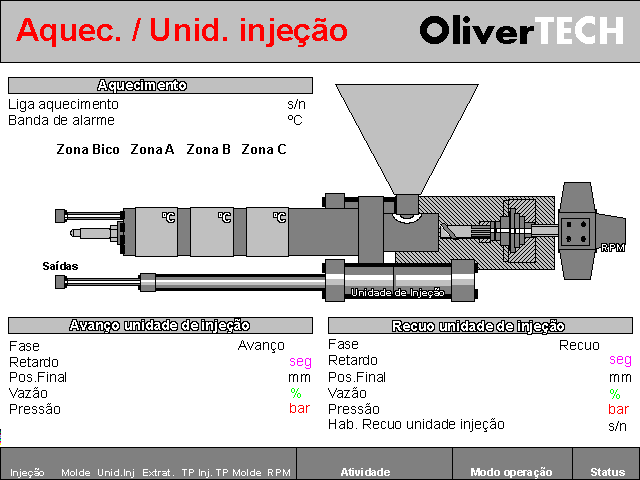 203301 - Injetora SESA LC 150T