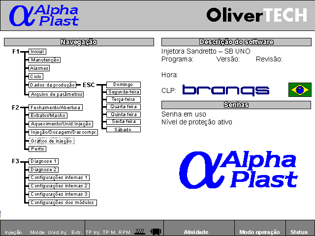 203403 - Injetora Sandretto SB Uno 790/220