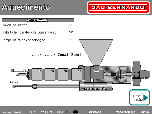 203412 - Injetora Sandretto SB Uno 430/110T