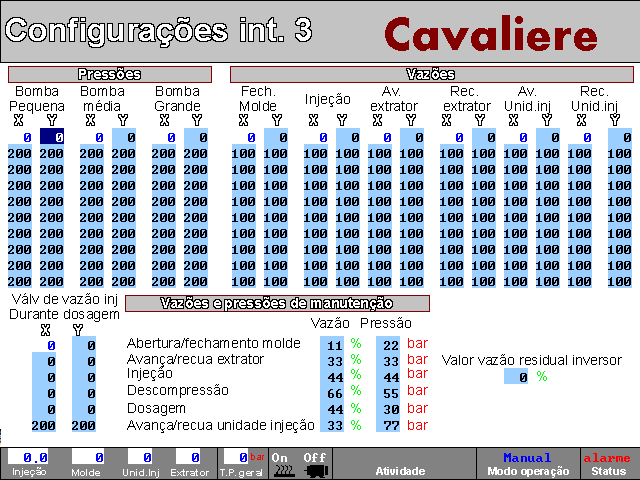 203416 - Injetora SBuno Mega