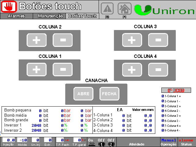 203417 - Injetora Sandretto SB UNO MEGA 1500T