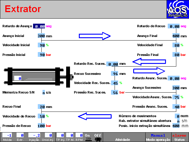 203419 - Injetora SB UNO ESPECIAL - AlphaPlast - AOS