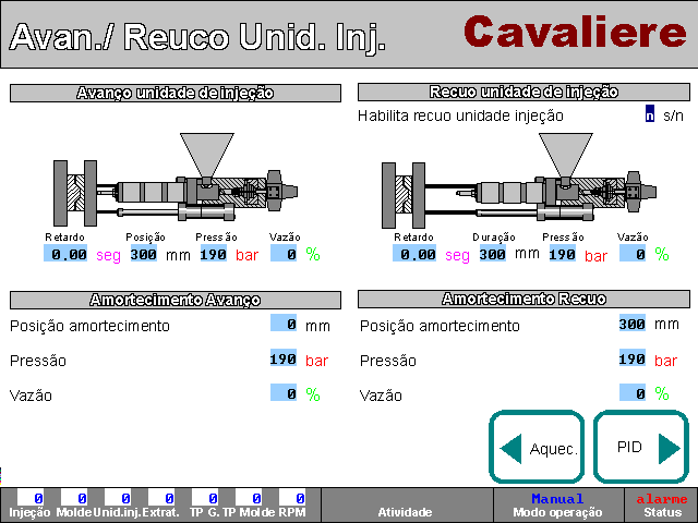 203420 - Injetora SB Uno