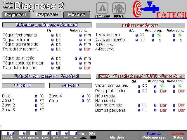 203422 -  Injetora Sandretto SB Uno 485T Especial