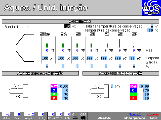 203423 - Injetora SB UNO Mega 1500T