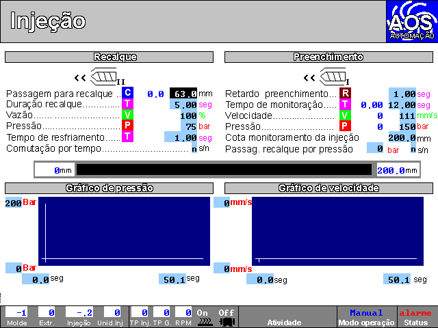 203425 - Injetora Mega 820T