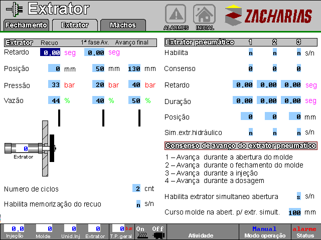 203426 - Injetora Mega 550T