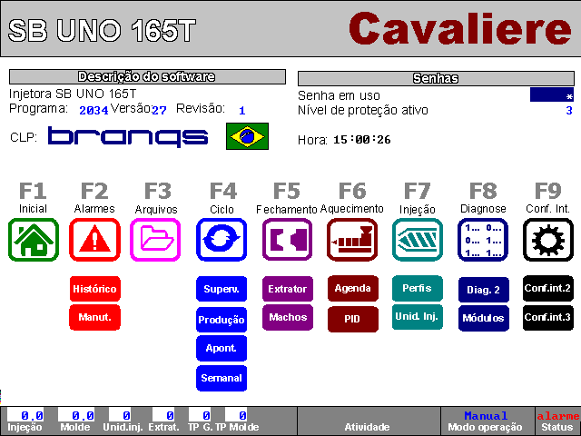 203427 - Injetora Sandretto SB Uno 165T