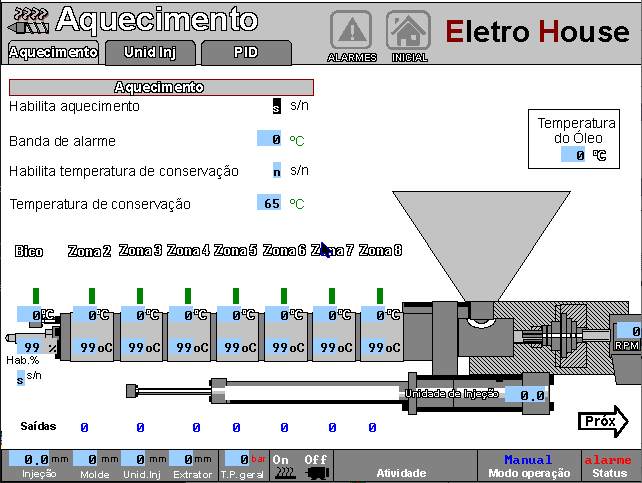 203430 - Injetora Sandretto Mega T 820T