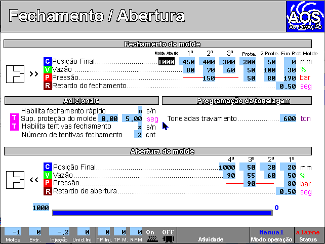 203434 - Injetora Sandretto SB Uno 220T
