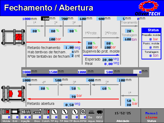 203604 - Krauss Maffei 1300T (OliverTech)