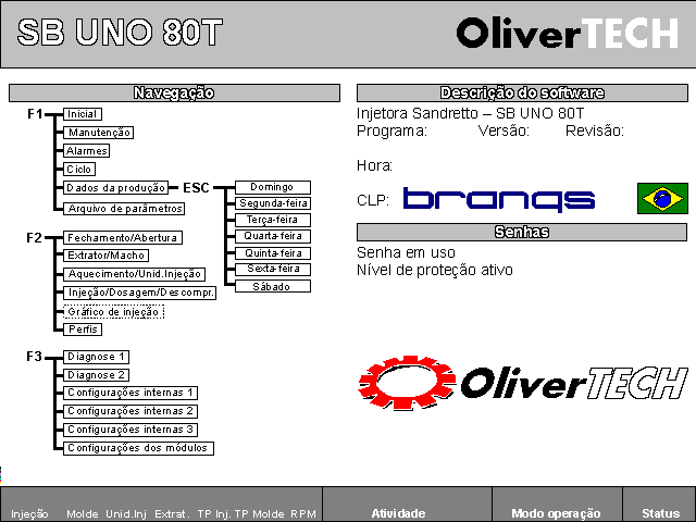 204201 - Injetora Sandretto SB Uno 80T - OliverTech.