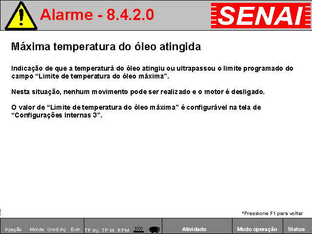 204203 - Injetora Sandretto SB Uno 260/80