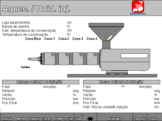 204305 - Injetora Sandretto Serie Otto 360T