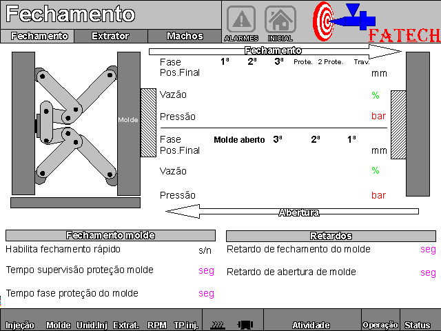 204309 - Injetora Sandretto Série Otto