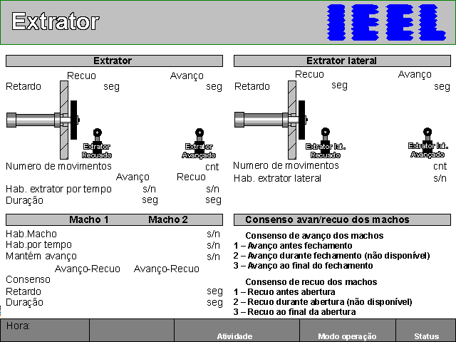 204401 - Injetora Battenfeld S 20000 - 2500