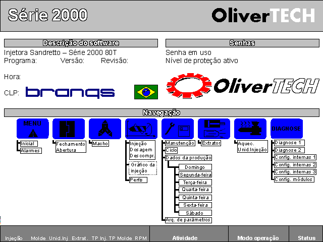 204501 - Software  Injetora Série 2000 80T.