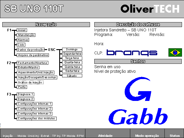 204601 - Injetora Sandretto SB Uno 110T