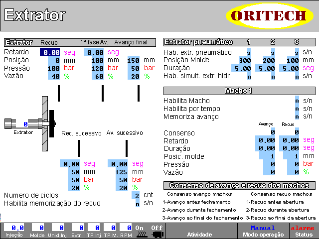 204603 - Injetora Sandretto SB Uno 430/110T