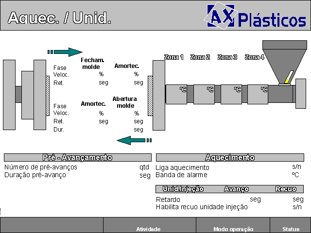 205602 - Injetora AX Plásticos