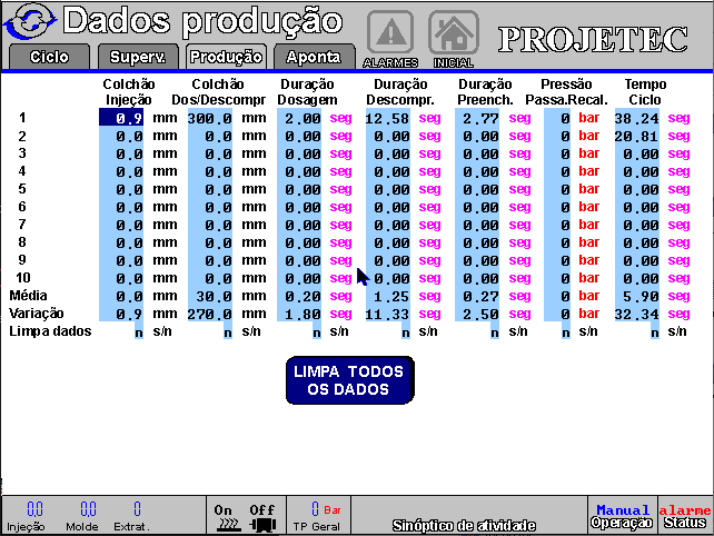 206803 - Injetora CHEN HSONG JETMASTER JM408-C2